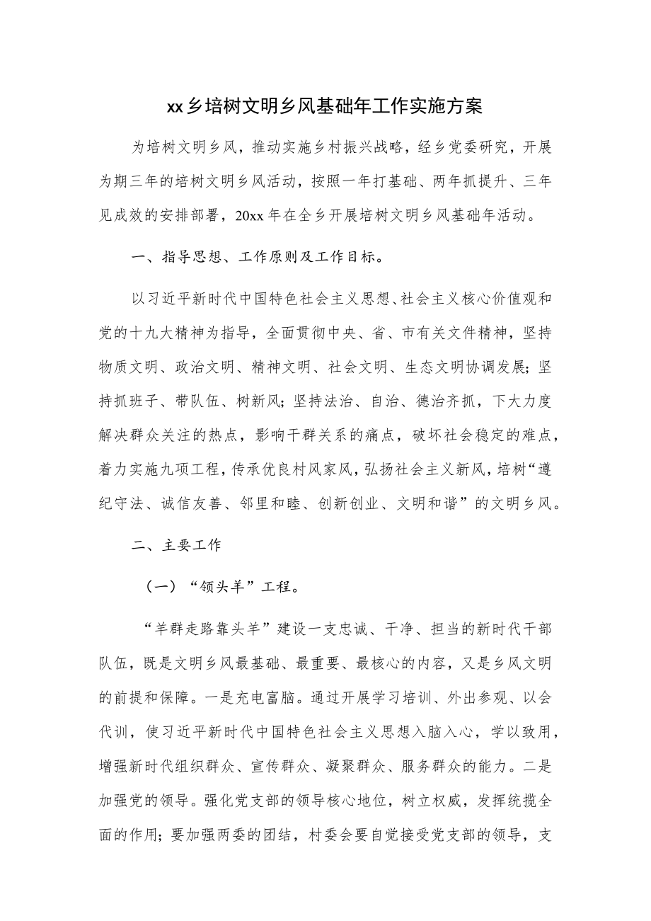 xx乡培树文明乡风基础工作实施方案.docx_第1页