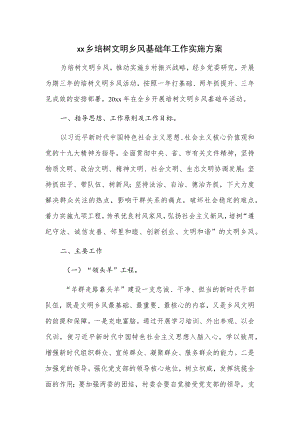 xx乡培树文明乡风基础工作实施方案.docx