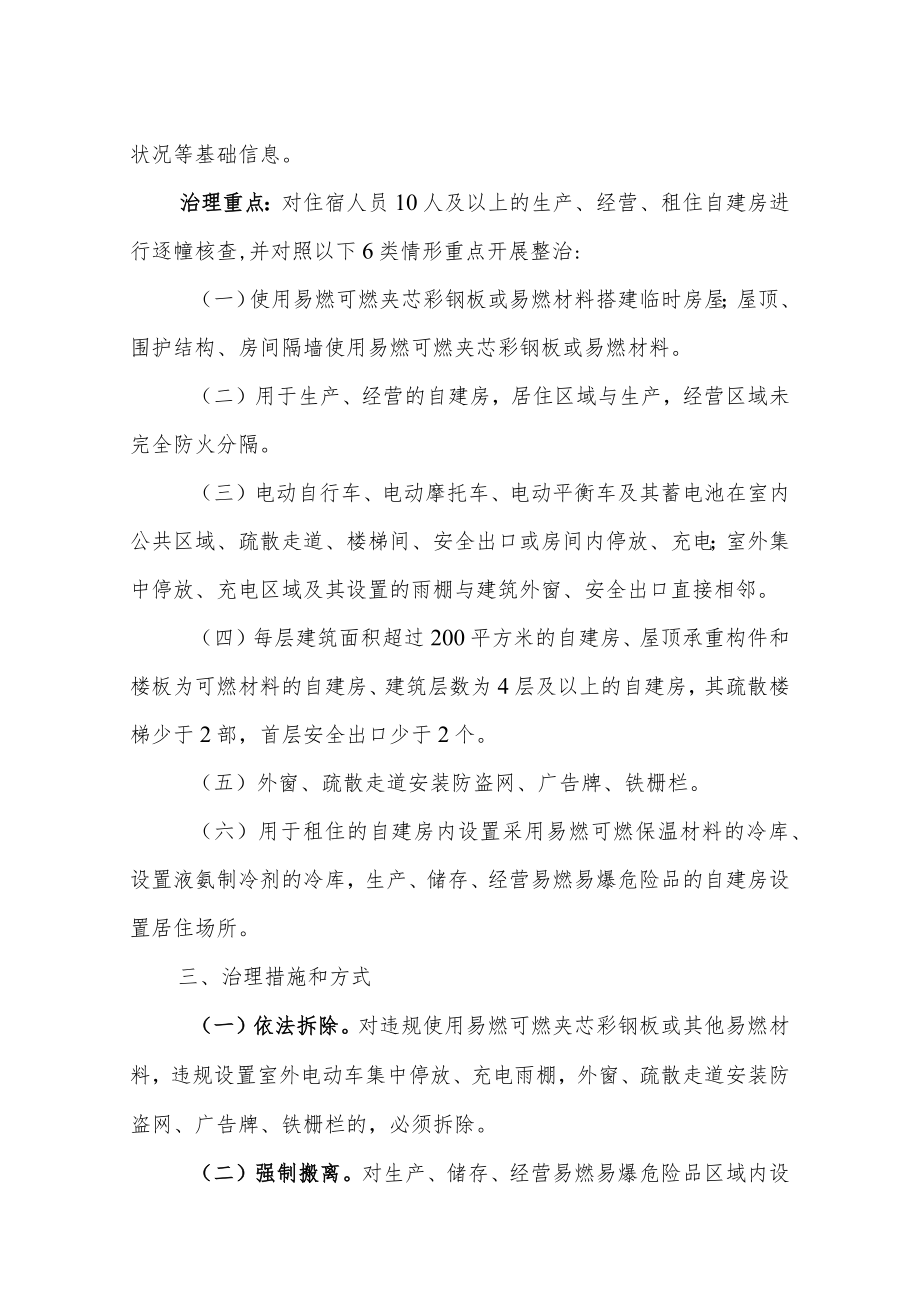 XX县生产经营租住村（居）民自建房重大火灾风险综合治理工作方案.docx_第2页