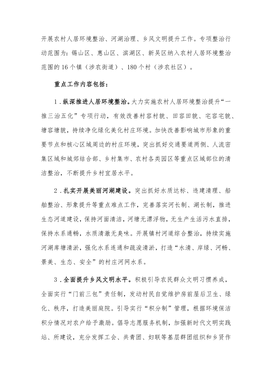 xx市文明城市建设整改提升农村建设专项整治行动工作方案.docx_第2页