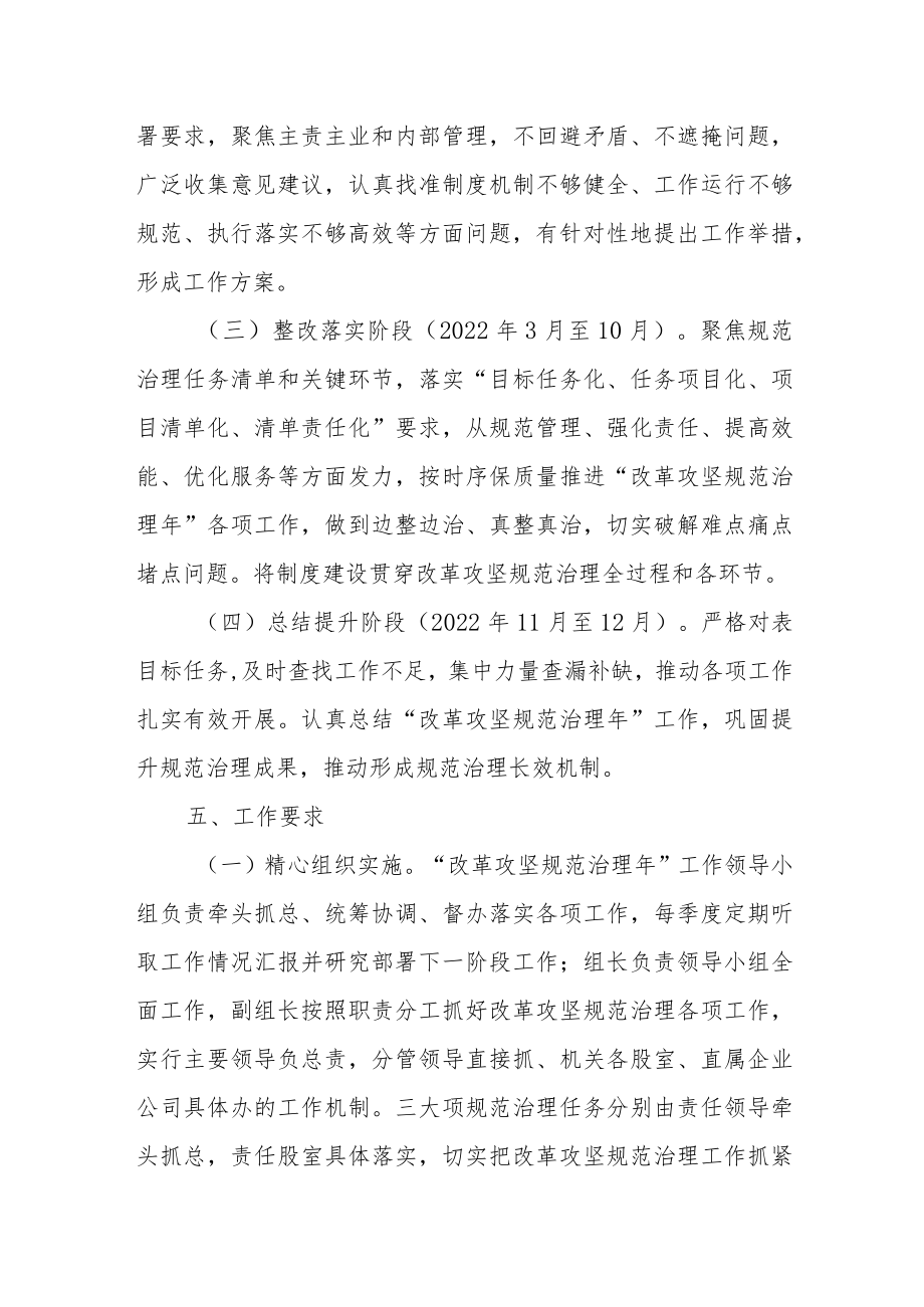 XX市供销社改革攻坚规范治理工作方案.docx_第3页