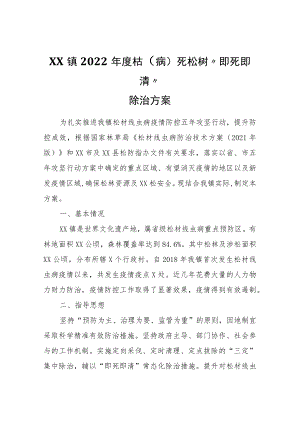 XX镇2022枯（病）死松树“即死即清”除治方案.docx