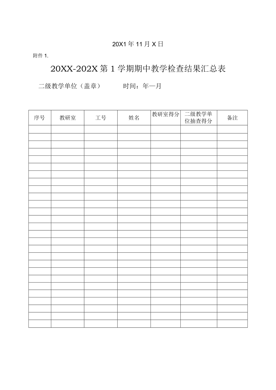 XX工贸职业技术学院关于开展20X1-202X学第一学期期中教学检查的通知.docx_第2页