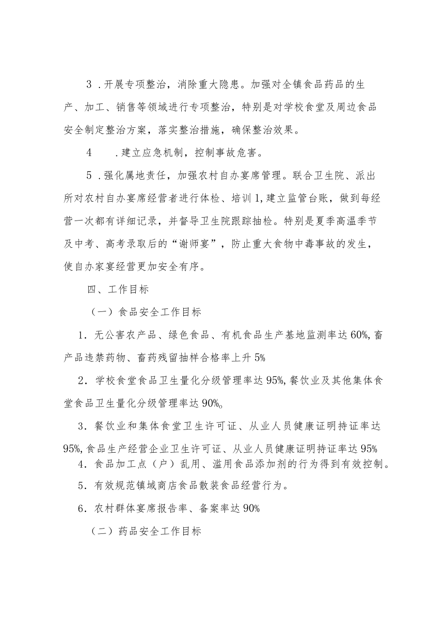 XX镇2022食品药品安全监管工作计划.docx_第2页