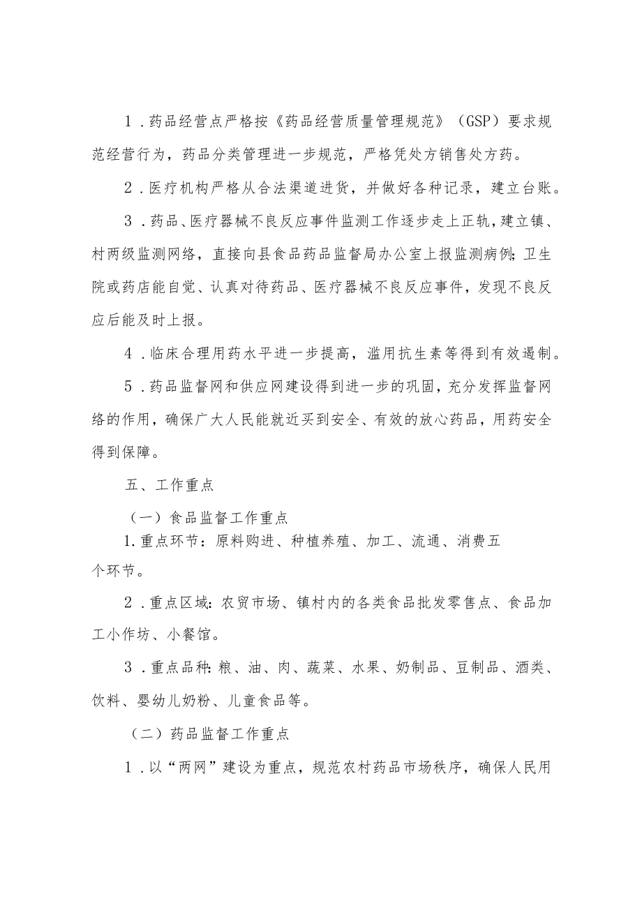 XX镇2022食品药品安全监管工作计划.docx_第3页