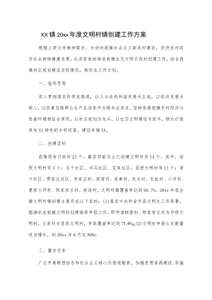 xx镇20xx文明村镇创建工作方案.docx