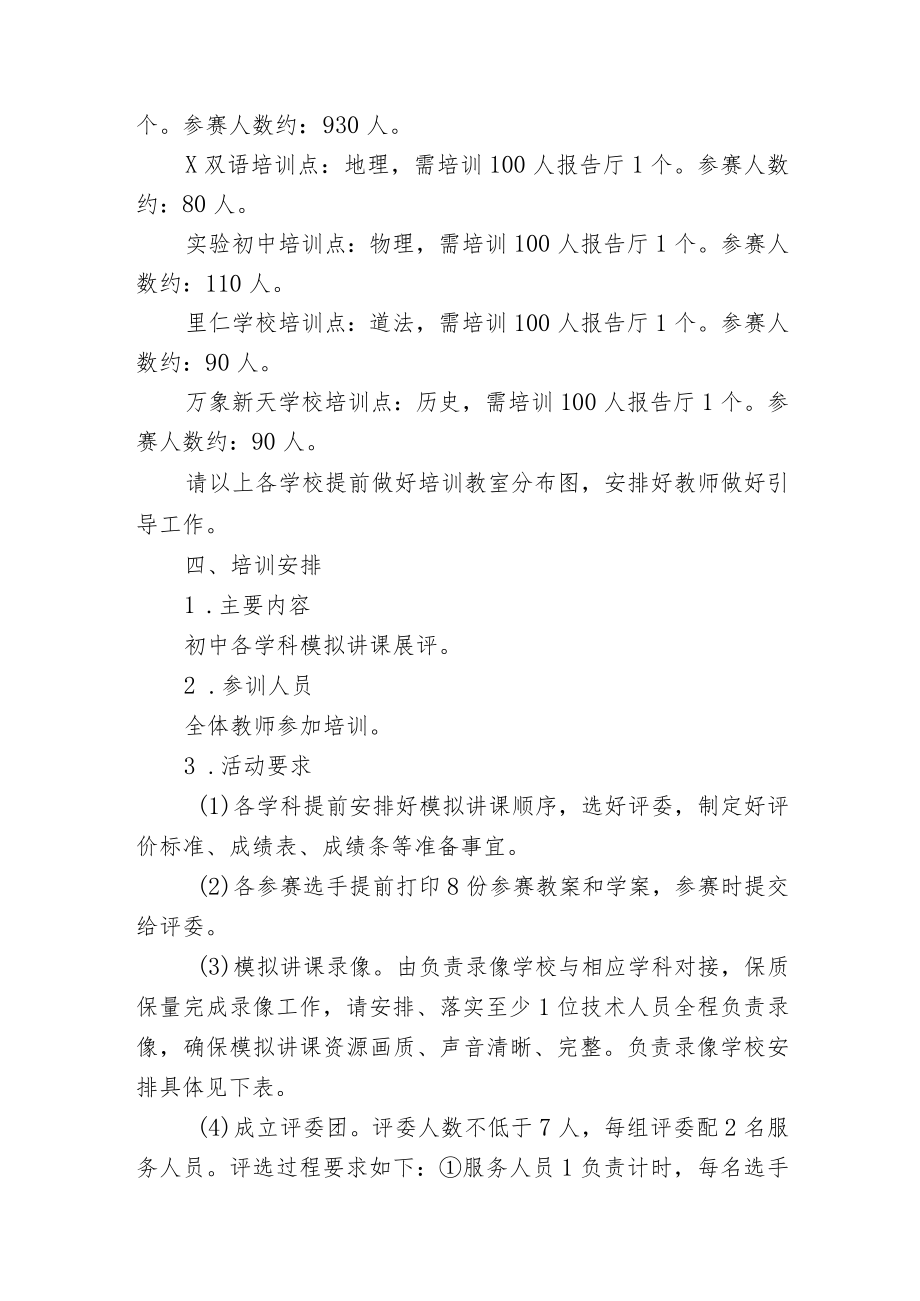 X区2022暑期第二期初中教师培训方案.docx_第2页
