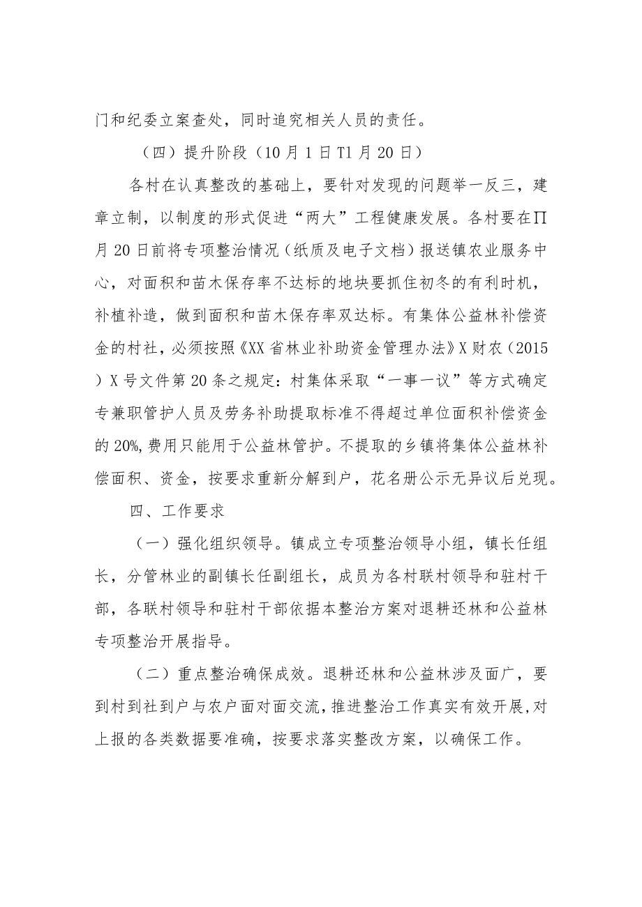 XX镇退耕还林及公益林整治方案.docx_第3页