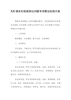 XX镇农村房屋突出问题专项整治实施方案.docx