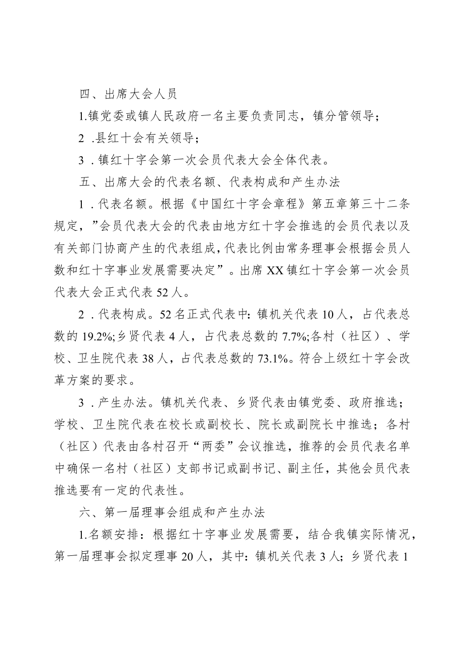 XX镇红十字会第一次会员代表大会会议方案.docx_第2页