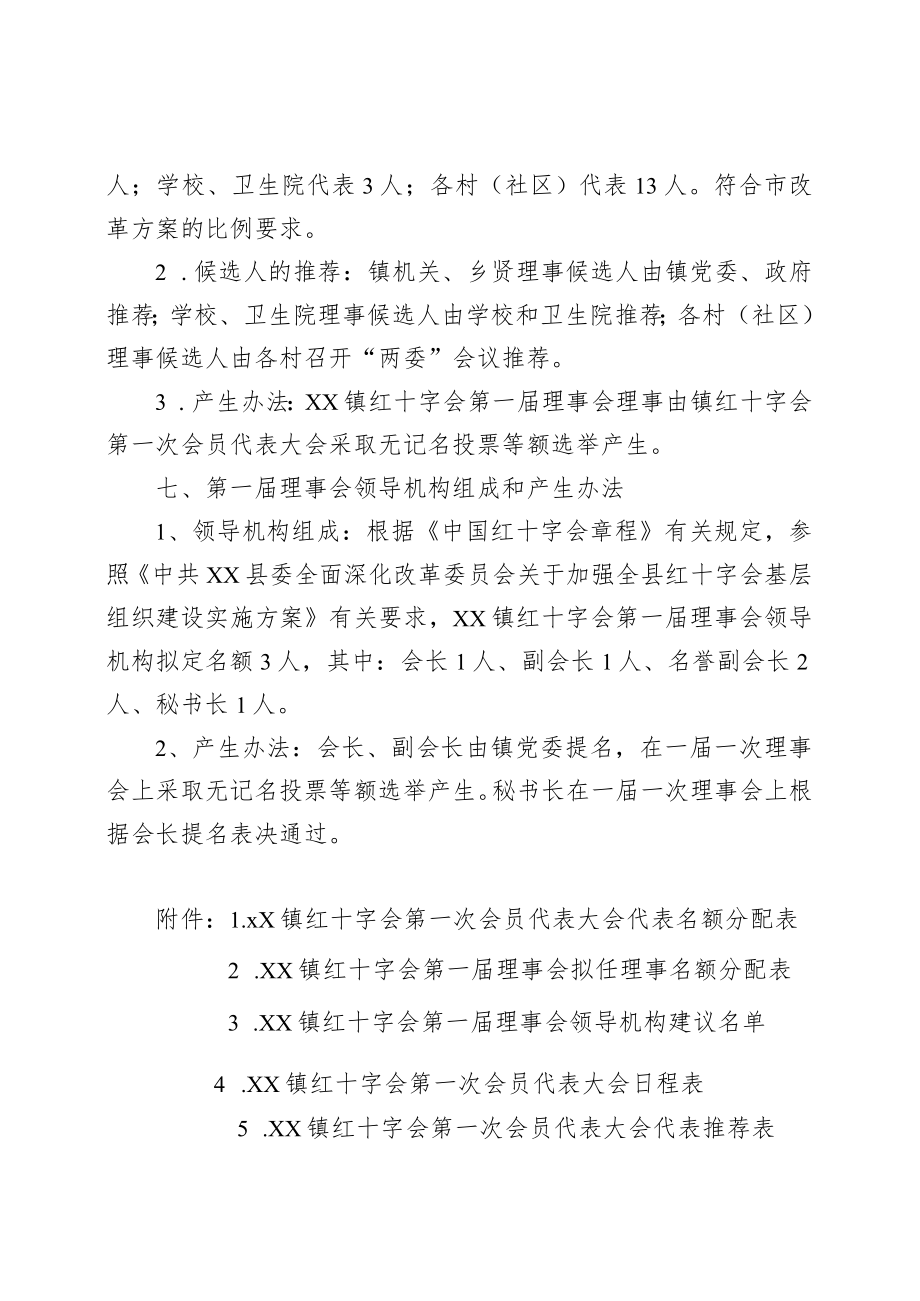 XX镇红十字会第一次会员代表大会会议方案.docx_第3页