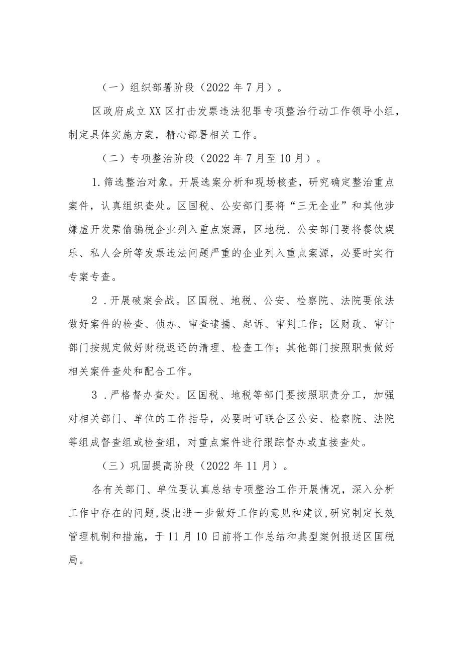 XX区打击发票违法犯罪专项整治行动实施方案.docx_第2页