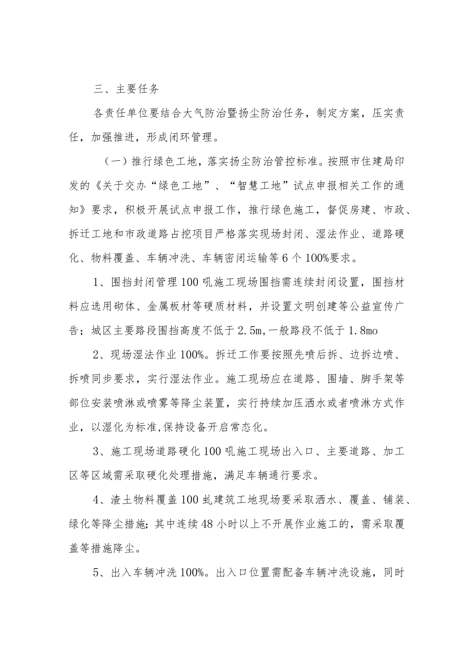 XX区住建系统2022大气污染暨扬尘防治工作实施方案.docx_第2页