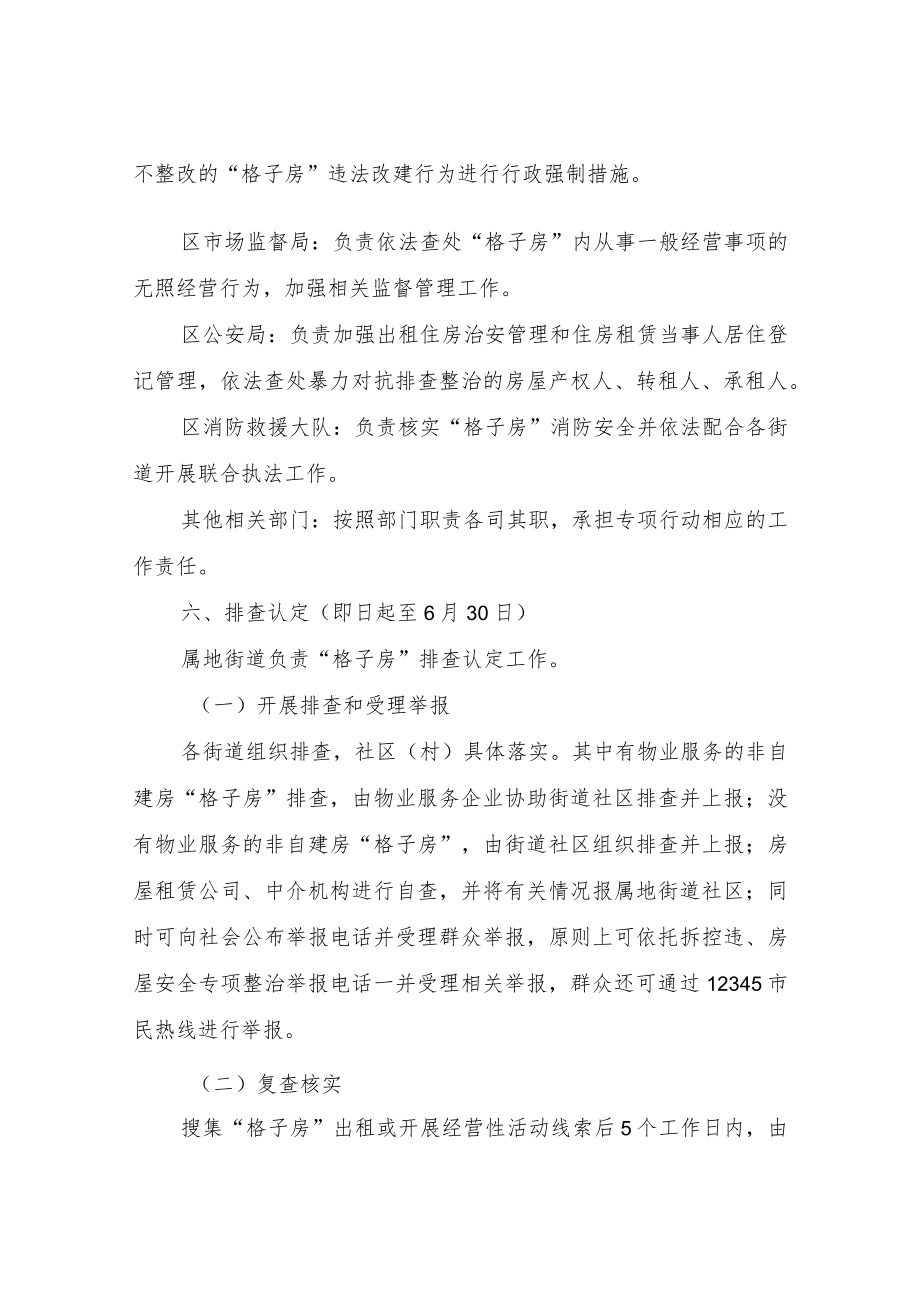 XX区“格子房”排查整治专项行动实施方案.docx_第3页