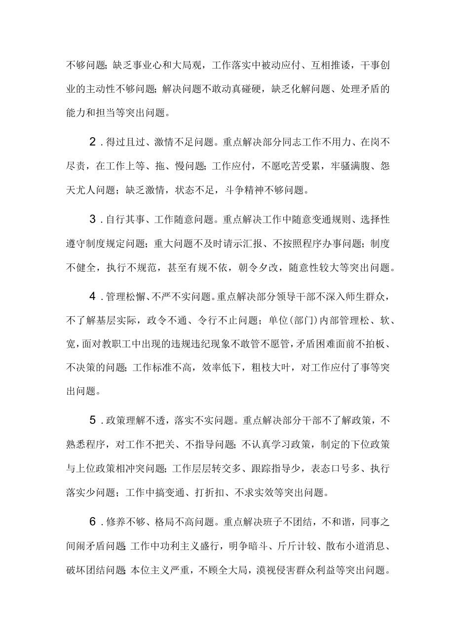 XXXX大学从严治教作风整顿实施方案.docx_第3页