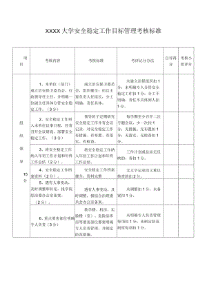 XXXX大学安全稳定工作目标管理考核标准.docx