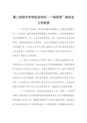 XX初级中学学校各岗位“一岗双责”制安全工作职责.docx