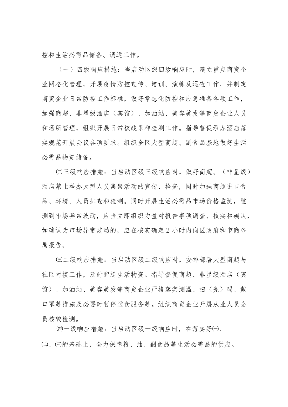 XX区商务局商务领域新型冠状病毒感染的肺炎疫情防控工作应急预案（2022版）.docx_第2页