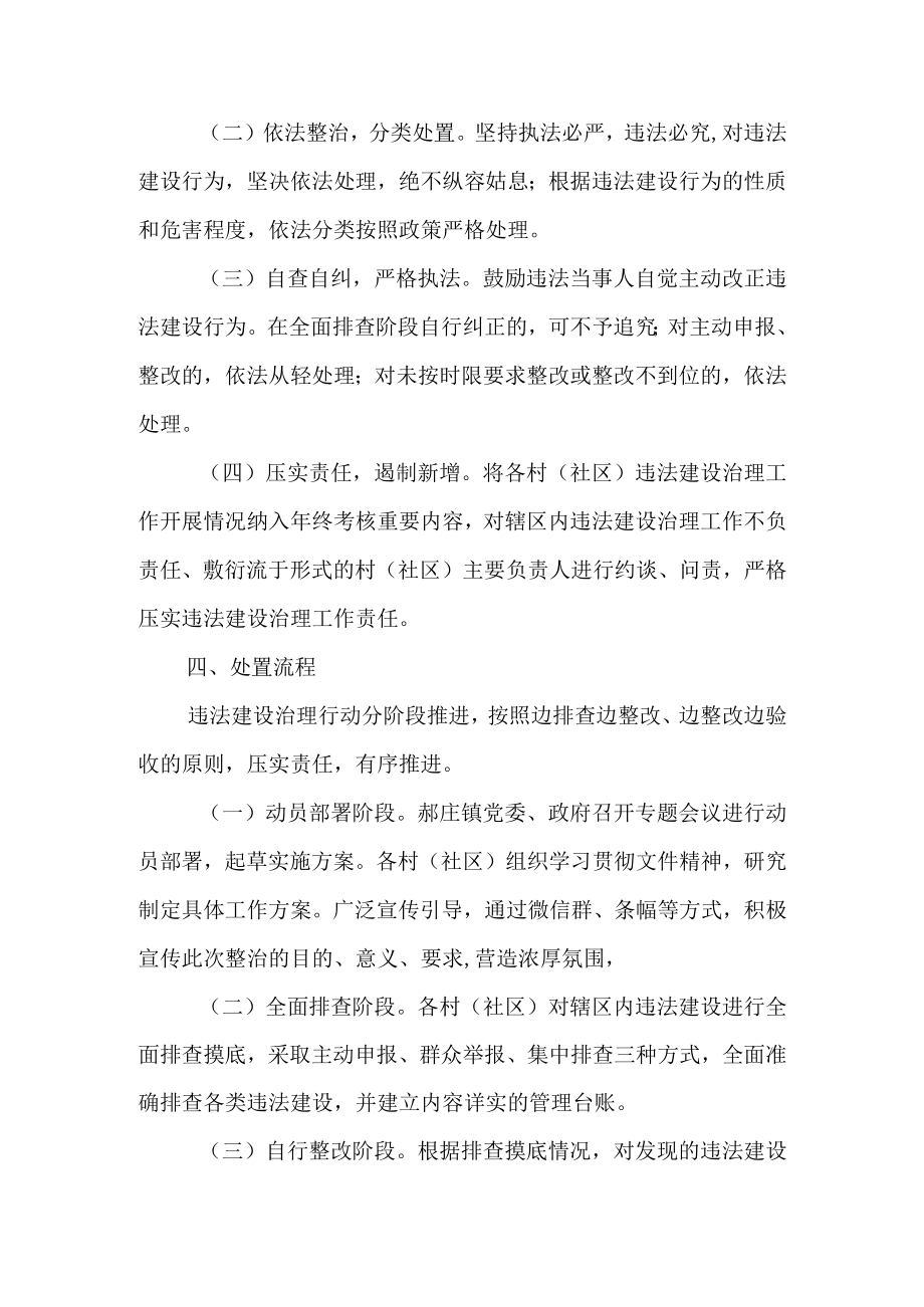 关于集体土地上违法建设治理行动实施方案.docx_第2页