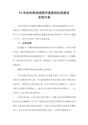 《XX市加快推进城镇环境基础设施建设实施方案》.docx