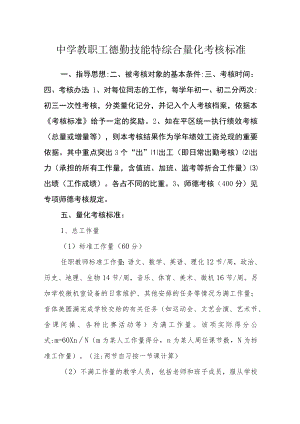 中学2021-2022学教职工德勤技能特综合量化考核标准.docx