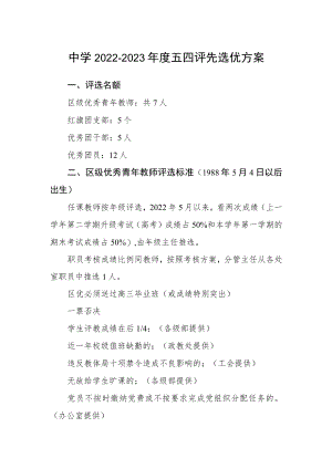 中学2022-2023五四评先选优方案.docx