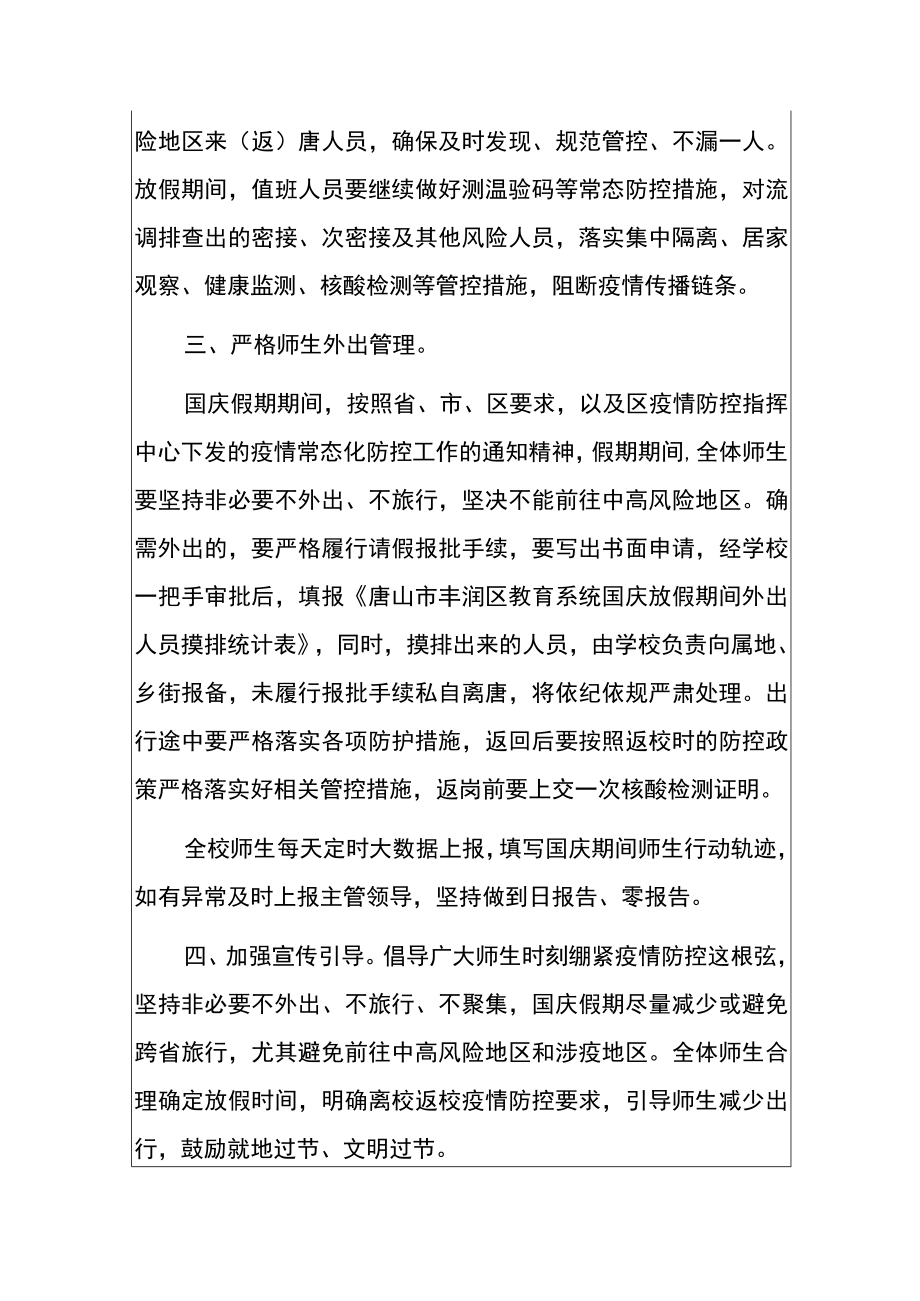 2022中小学国庆节期间关于疫情防控温馨提示告家长书（范本）.docx_第3页