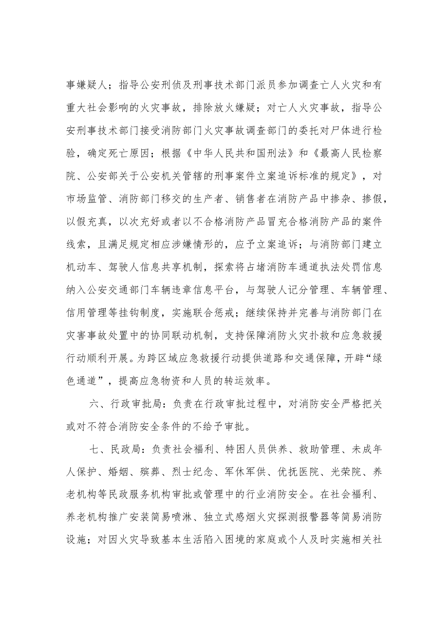 XX县各行业部门消防工作职责.docx_第3页