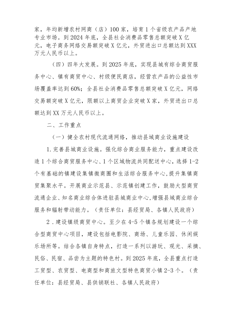 XX县县域商业体系建设暨电子商务高质量发展实施方案.docx_第2页