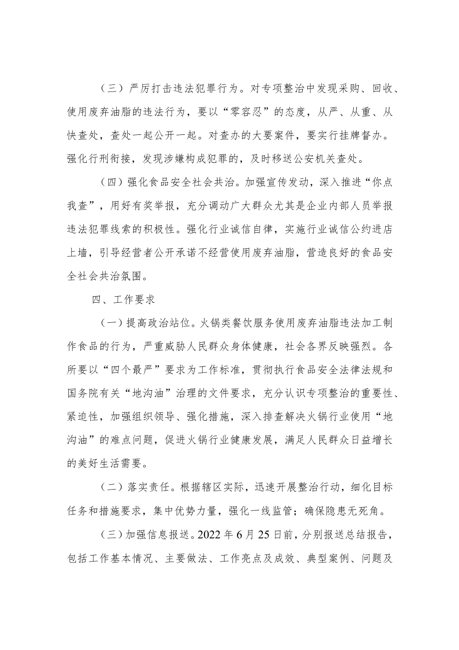 XX县市场监督管理局开展火锅类餐饮服务食品安全专项整治工作实施方案.docx_第2页