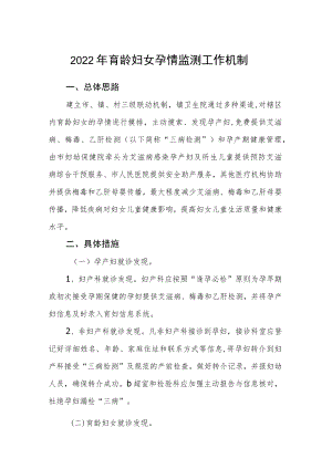 2022育龄妇女孕情监测工作机制.docx