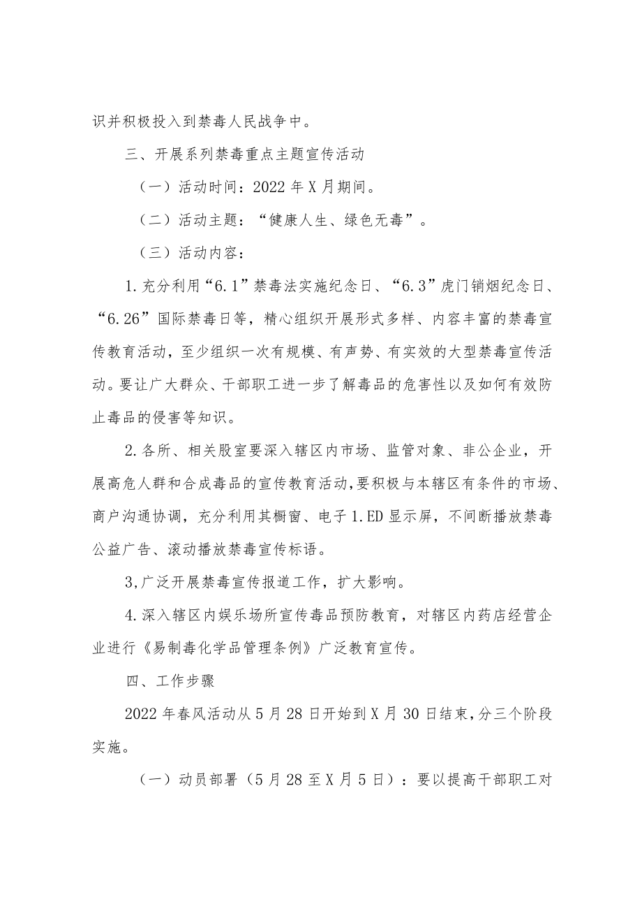 2022“春风行动”活动实施方案.docx_第2页