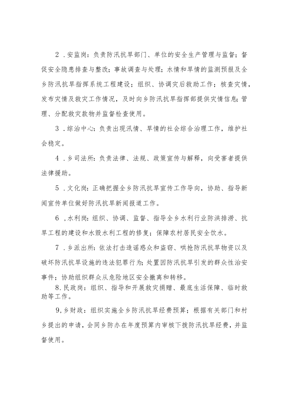 2022抗旱总体预案.docx_第3页