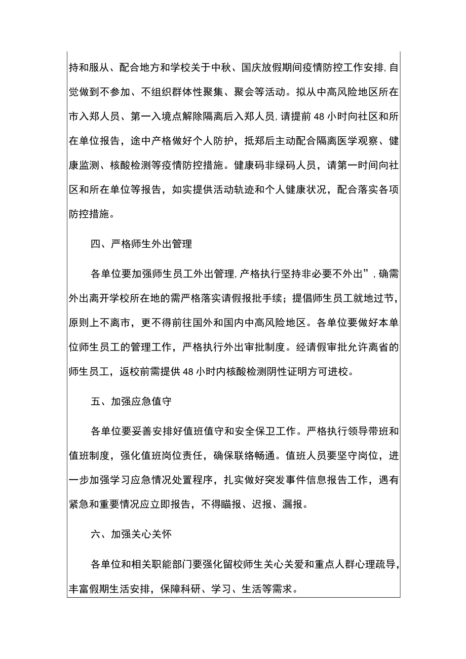 2022学校中国庆节日期间疫情防控工作方案.docx_第3页