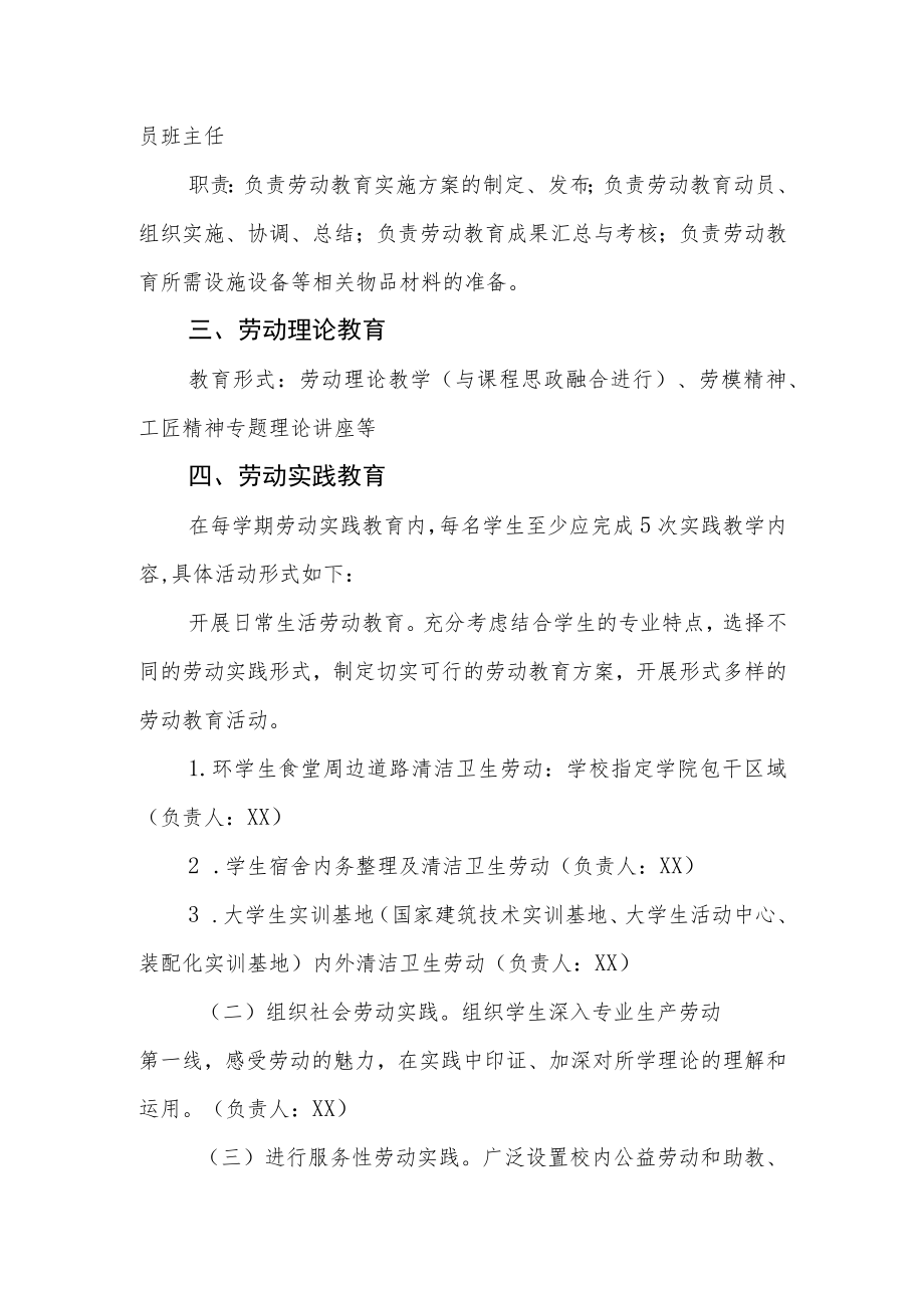 学院劳动教育实施方案.docx_第2页
