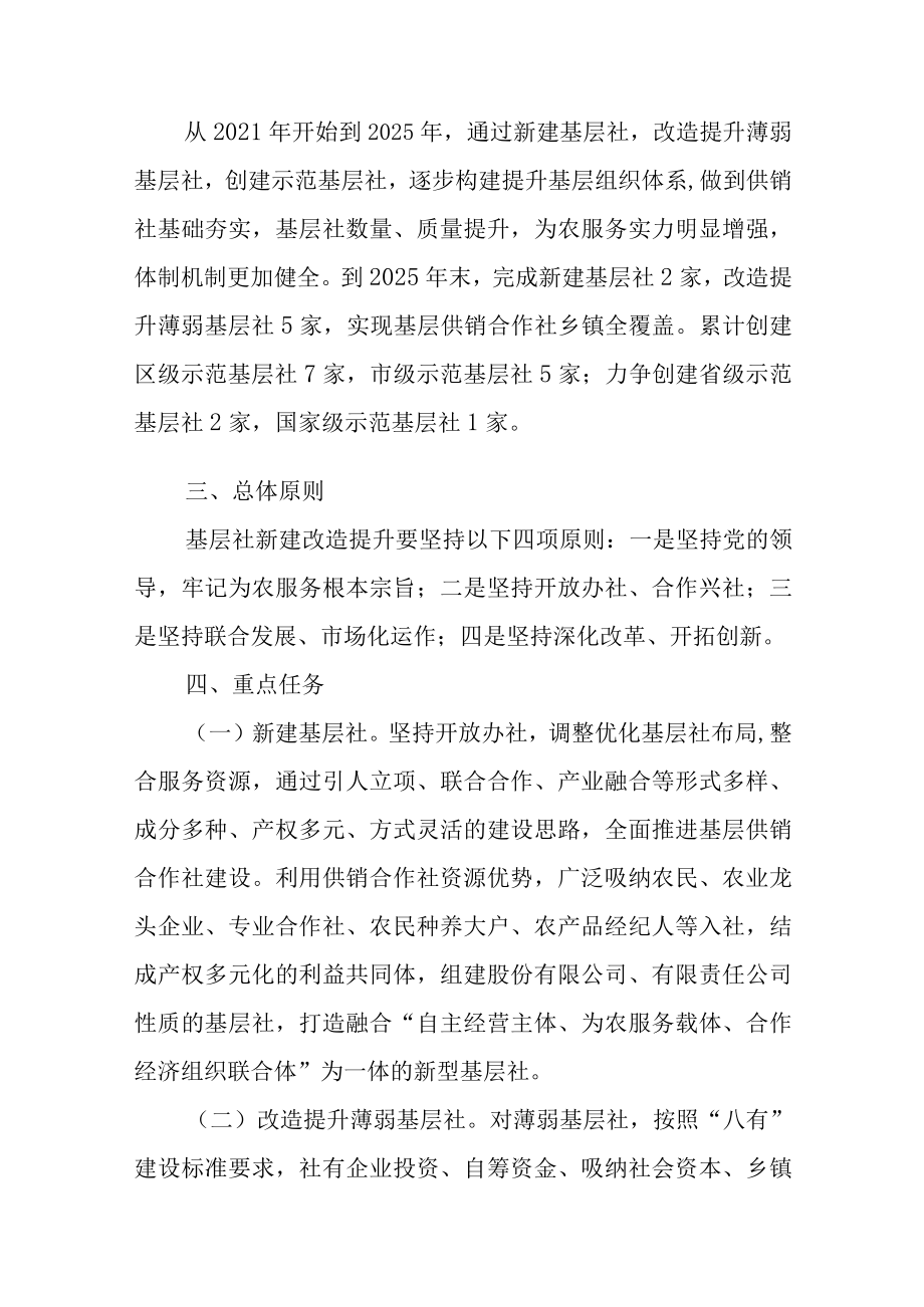 2022基层供销社建设五行动计划.docx_第2页