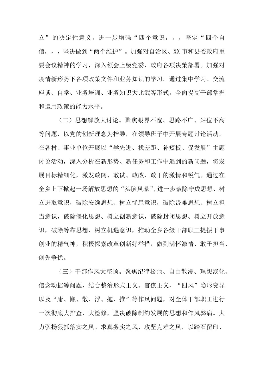 2022深入推进“解放思想、担当实干、狠抓落实”专题教育工作实施方案(1).docx_第2页