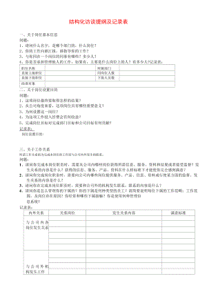 (岗位职责)岗位评价结构化访谈提纲及记录表.docx