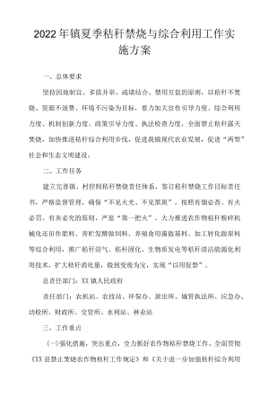 2022镇夏季秸秆禁烧与综合利用工作实施方案.docx