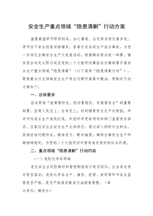 安全生产重点领域“隐患清剿”行动方案.docx