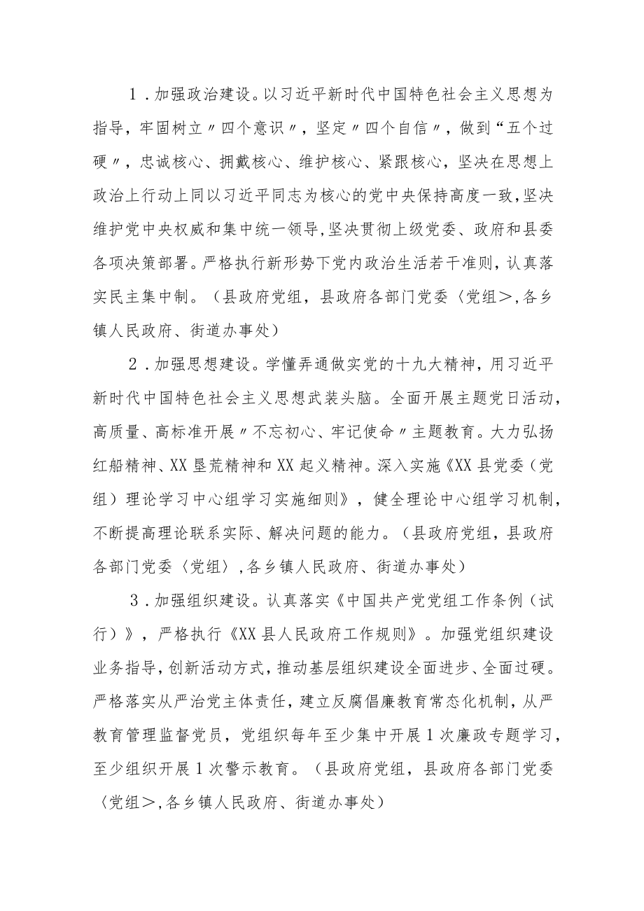 XX县“两强三提高”建设行动计划(2021—2025年)实施方案.docx_第2页