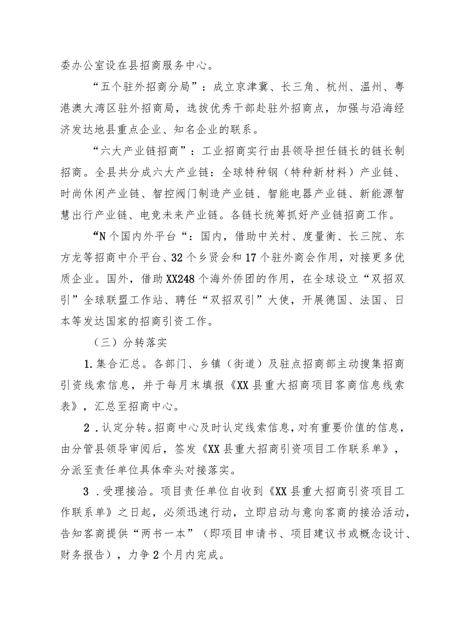 XX县招商引资项目全生命周期管理实施办法（全套）.docx_第3页