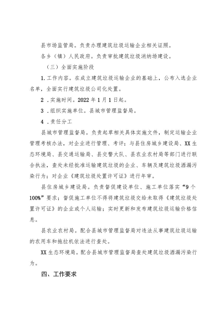 XX县建筑垃圾公司化处置实施方案.docx_第3页