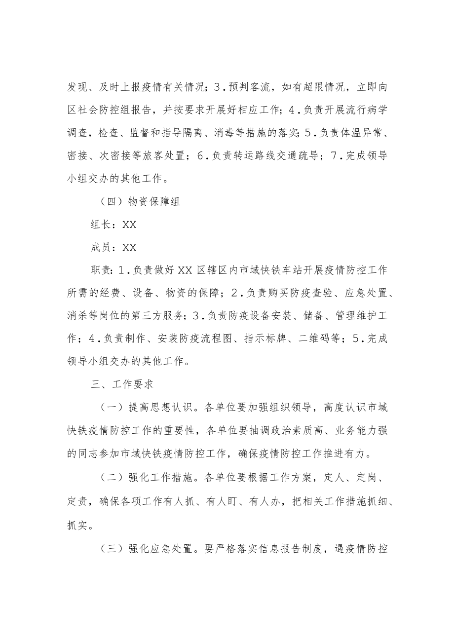 XX区市域快铁站场疫情防控工作方案.docx_第3页