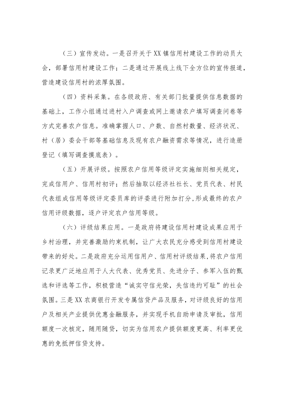 XX县XX镇信用村建设工作实施方案.docx_第3页