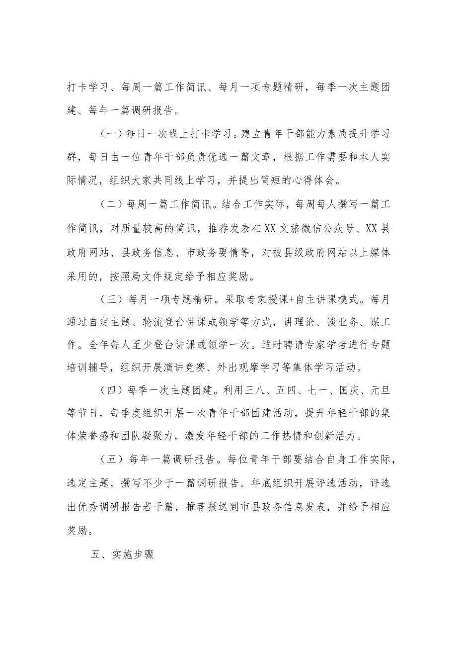 XX县文化和旅游局2022年度“四能型”青年干部能力提升行动计划.docx_第3页