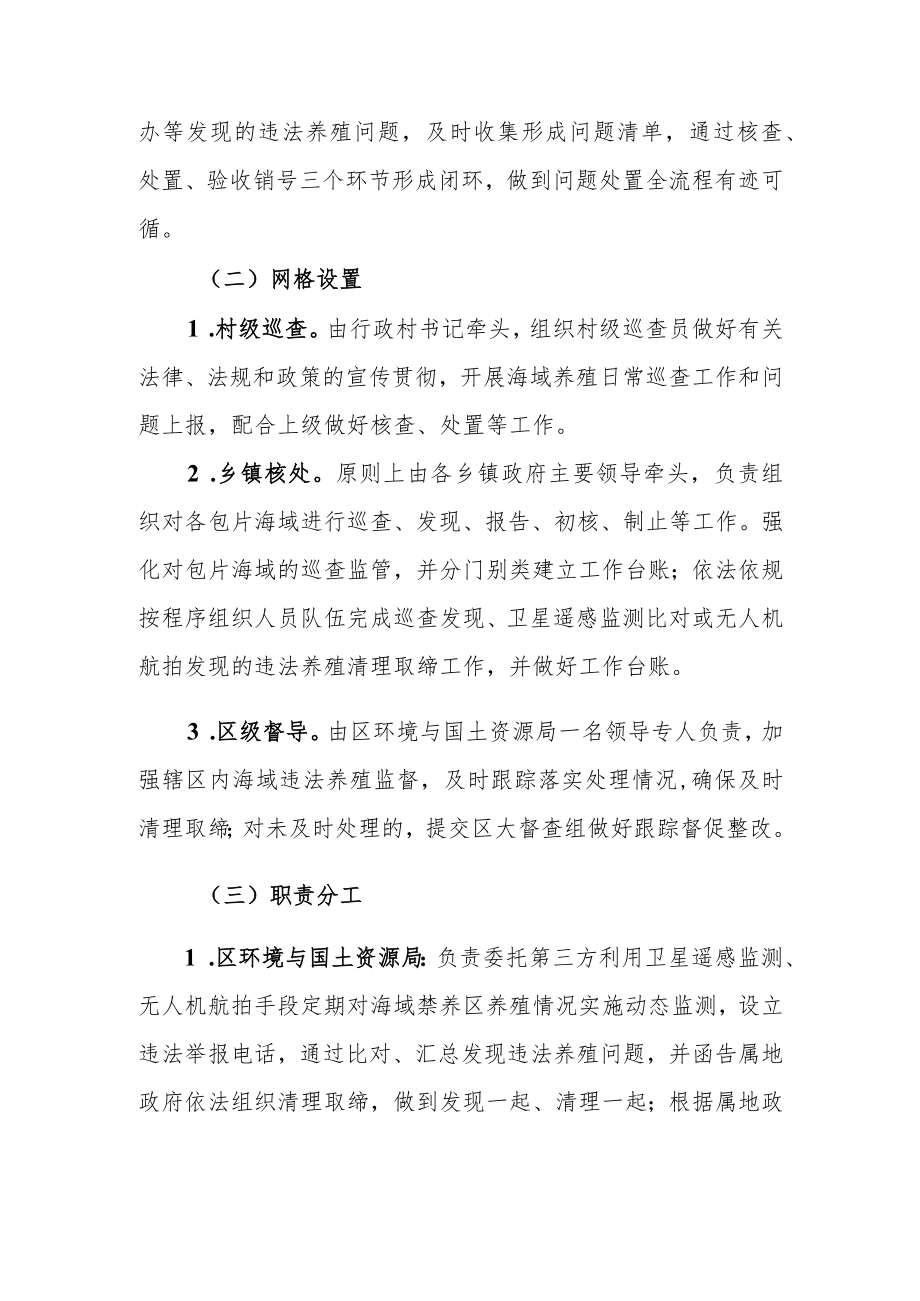 XX投资区海域水产养殖网格化管理工作方案.docx_第2页