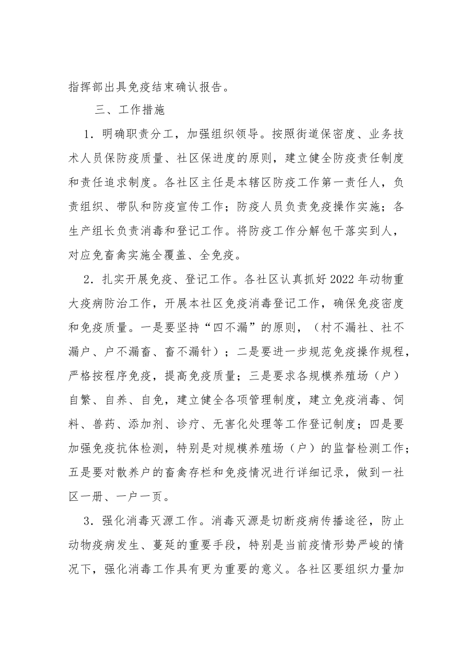 XX街道2022年重大动物疫病防控工作实施方案.docx_第2页