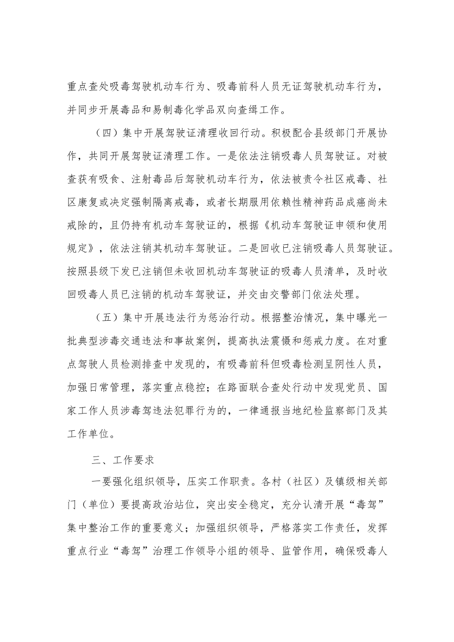 XX镇2022年“毒驾”集中整治行动工作方案.docx_第3页