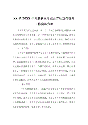 XX镇2022年开展农民专业合作社规范提升工作实施方案.docx